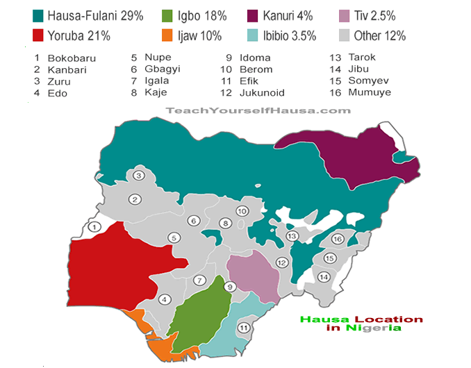 Hausa & Fulani people location in Northern Nigerian